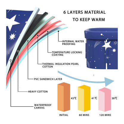 47In Large Portable Folding Bathtub, Hot & Cold Soaking Bath Tub, Starry Blue()